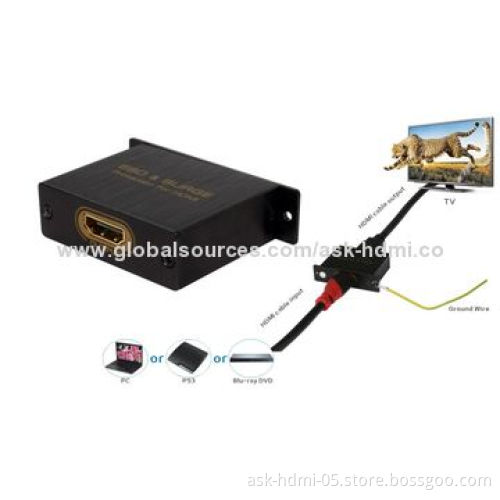 HDMI Surge Protector for ESD, Lightning, Surge & EFT Protection, Hot Sale